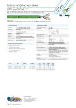 Industrial Ethernet Cables-14