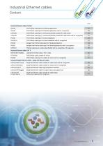 Industrial Ethernet Cables-3