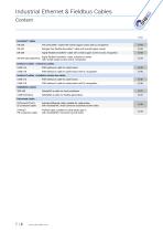 Industrial Ethernet Cables CAT 5 | CAT 6 | CAT 7-4