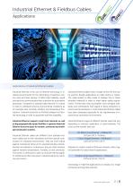 Industrial Ethernet Cables CAT 5 | CAT 6 | CAT 7-5