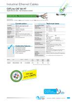 Industrial Ethernet Cables CAT 5 | CAT 6 | CAT 7 - 13