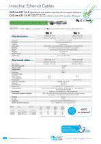 Industrial Ethernet Cables CAT 5 | CAT 6 | CAT 7 - 14