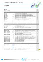 Industrial Ethernet Cables CAT 5 | CAT 6 | CAT 7 - 4