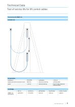 Lift Control Cables-9