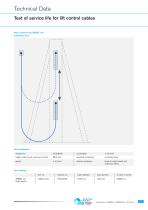 Lift Control Cables - 11