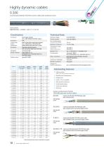Material Handling-10