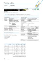 Material Handling-14