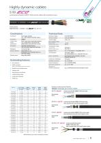 Material Handling-9