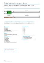 Probe with stainless steel sleeve-4