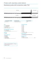 Probe with stainless steel sleeve-6