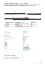 Probe with stainless steel sleeve-7