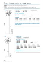 Protecting armatures and gauge slides-8