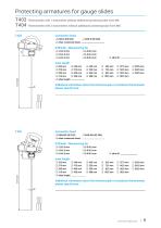 Protecting armatures and gauge slides-9