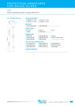 Protecting armatures and gauge slides - 11