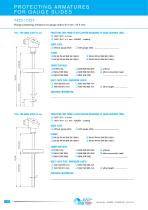 Protecting armatures and gauge slides - 12