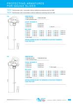 Protecting armatures and gauge slides - 9