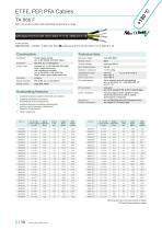 Resistant Cables | ETFE-, FEP-, PFA Cables-10