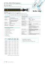 Resistant Cables | ETFE-, FEP-, PFA Cables-12