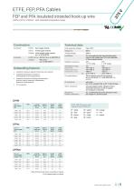 Resistant Cables | ETFE-, FEP-, PFA Cables-5
