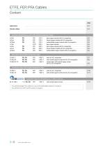 Resistant Cables | ETFE-, FEP-, PFA Cables - 2