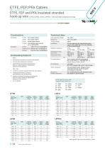 Resistant Cables | ETFE-, FEP-, PFA Cables - 6