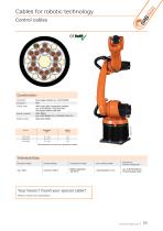 Robotic Cables & Wires - Electric Cables for Robots-11