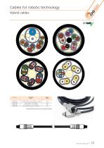 Robotic Cables & Wires - Electric Cables for Robots-17