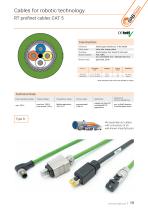 Robotic Cables & Wires - Electric Cables for Robots-19
