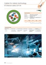 Robotic Cables & Wires - Electric Cables for Robots-20