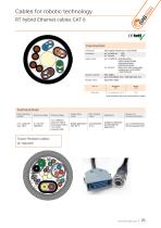 Robotic Cables & Wires - Electric Cables for Robots-21