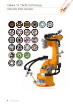 Robotic Cables & Wires - Electric Cables for Robots-4