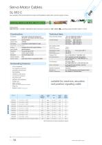 Servo Motor Cables-10