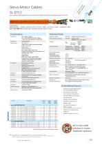 Servo Motor Cables-11
