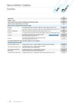 Servo Motor Cables-2