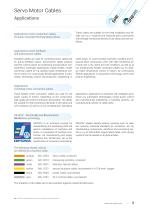 Servo Motor Cables-3