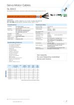 Servo Motor Cables-7