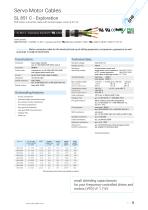 Servo Motor Cables-9
