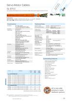 Servo Motor Cables-11