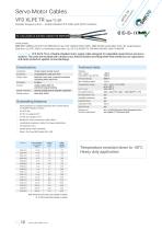 Servo Motor Cables - 12