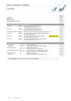 Servo Motor Cables - 2
