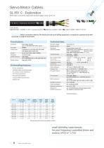 Servo Motor Cables - 8