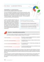 Special cables-14