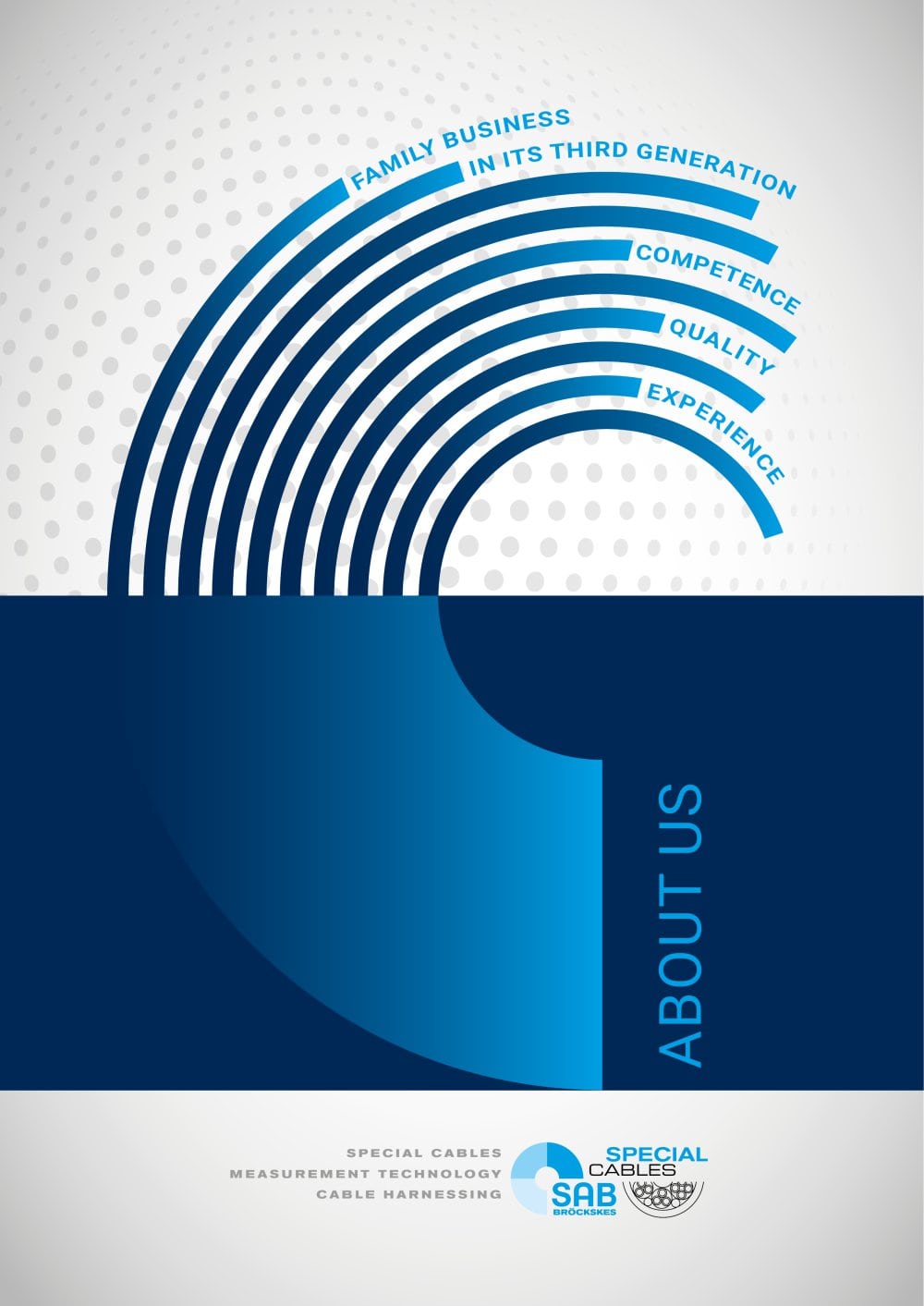 Special cables - SAB BROECKSKES GMBH & Co. KG