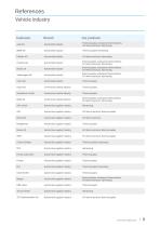 Temperature Measurement in Test Vehicles and Test Benches-3
