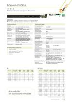 Torsion cables-7