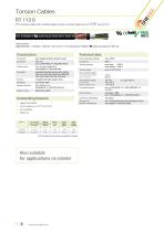 Torsion cables-8