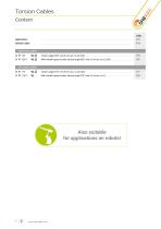 Torsion cables - 2