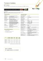 Torsion cables - 6