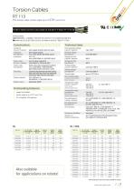 Torsion cables - 7
