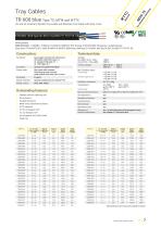 Tray Cables-7